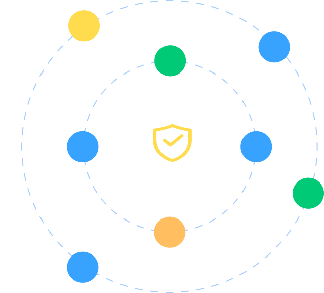 circle